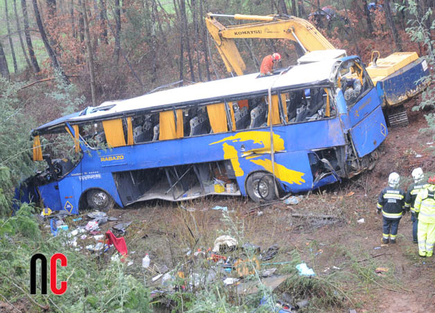 Excursão acaba em tragédia no IC8